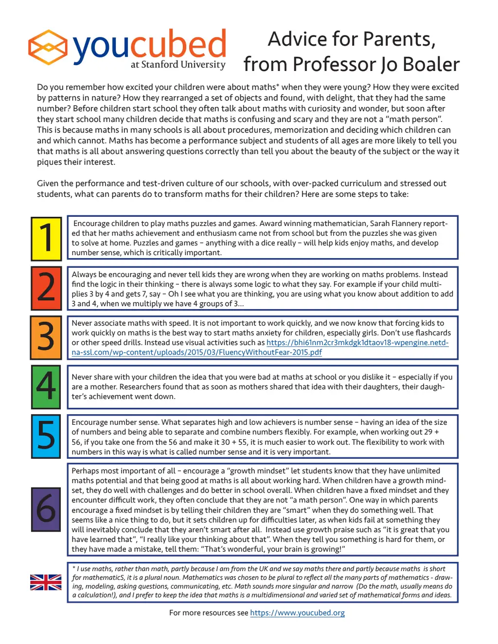 Parent Supporting Math Learning